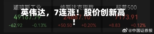 英伟达，7连涨！股价创新高！-第2张图片