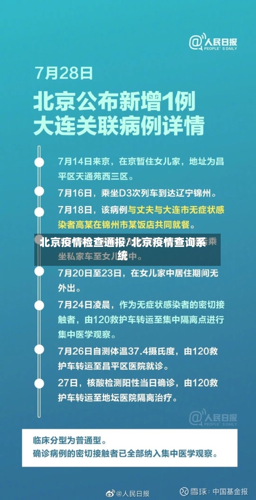 北京疫情检查通报/北京疫情查询系统-第1张图片