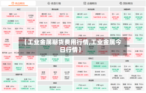 【工业金属期货费用行情,工业金属今日行情】-第1张图片