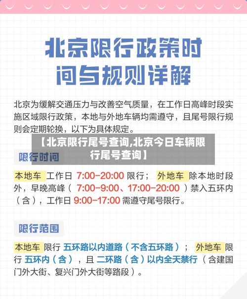【北京限行尾号查询,北京今日车辆限行尾号查询】-第1张图片