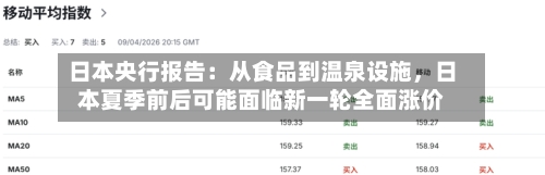 日本央行报告：从食品到温泉设施，日本夏季前后可能面临新一轮全面涨价-第2张图片