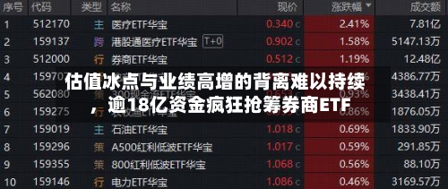 估值冰点与业绩高增的背离难以持续，逾18亿资金疯狂抢筹券商ETF-第1张图片