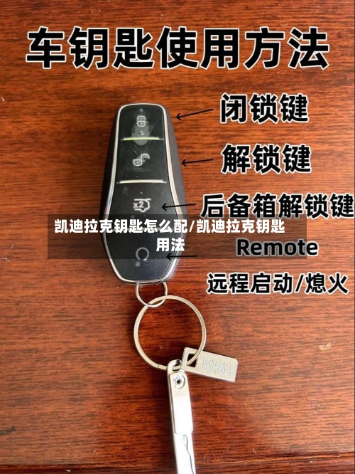 凯迪拉克钥匙怎么配/凯迪拉克钥匙用法-第3张图片