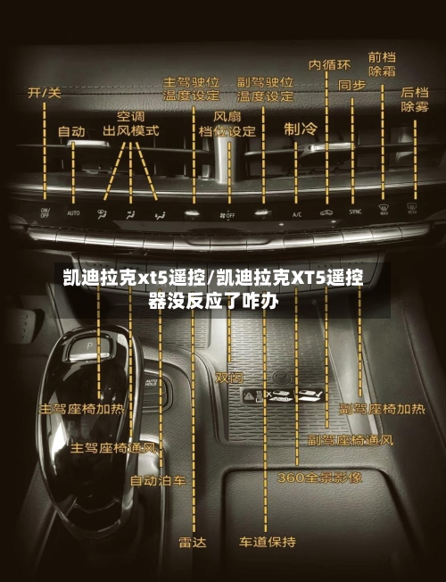 凯迪拉克xt5遥控/凯迪拉克XT5遥控器没反应了咋办-第2张图片