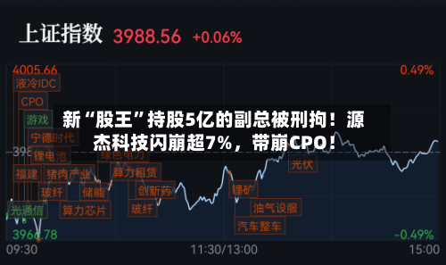 新“股王	”持股5亿的副总被刑拘！源杰科技闪崩超7%，带崩CPO！-第2张图片