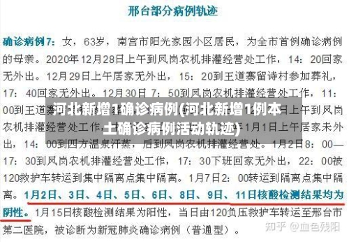 河北新增1确诊病例(河北新增1例本土确诊病例活动轨迹)-第1张图片