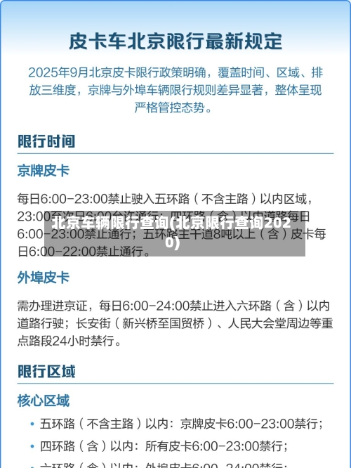 北京车辆限行查询(北京限行查询2020)-第2张图片