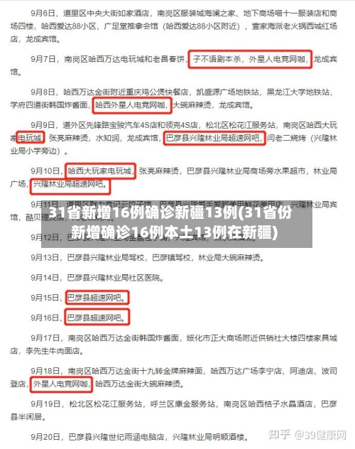 31省新增16例确诊新疆13例(31省份新增确诊16例本土13例在新疆)-第2张图片