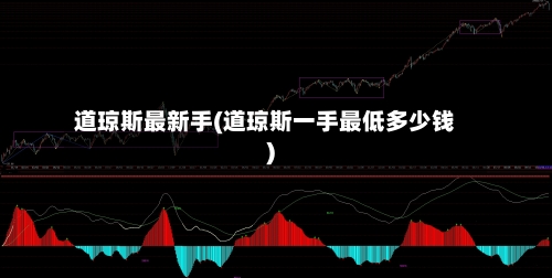 道琼斯最新手(道琼斯一手最低多少钱)-第2张图片