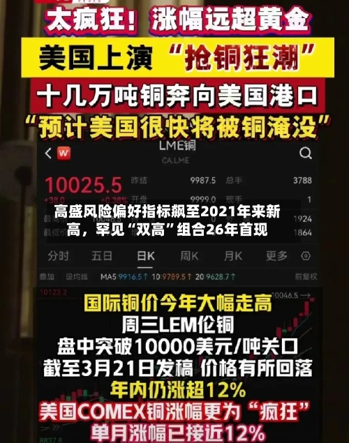 高盛风险偏好指标飙至2021年来新高，罕见“双高”组合26年首现-第2张图片