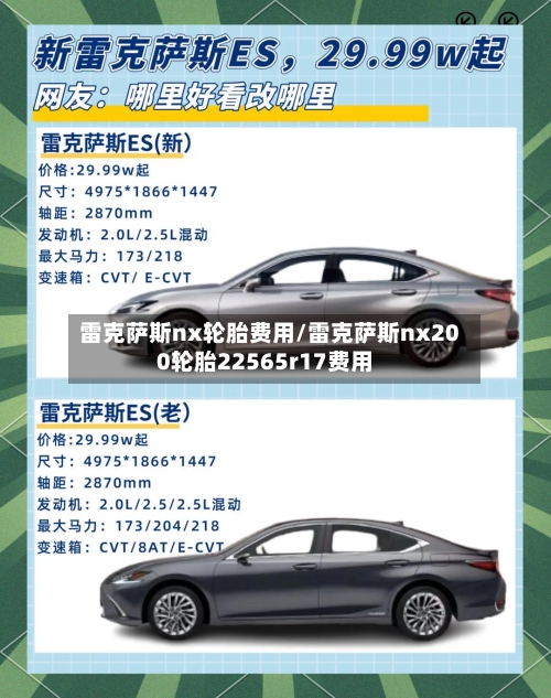 雷克萨斯nx轮胎费用/雷克萨斯nx200轮胎22565r17费用-第2张图片