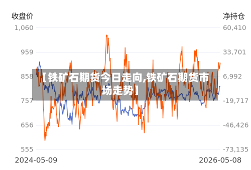 【铁矿石期货今日走向,铁矿石期货市场走势】-第1张图片