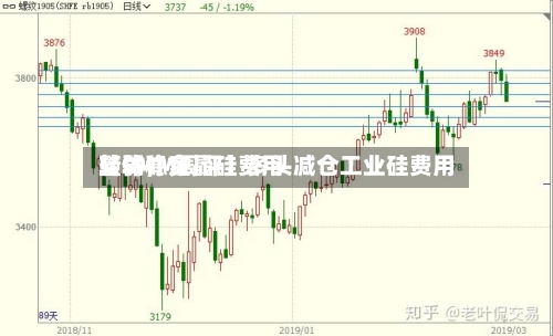 【SMM周评】多头减仓工业硅费用转弱，多晶硅费用整体稳定-第2张图片
