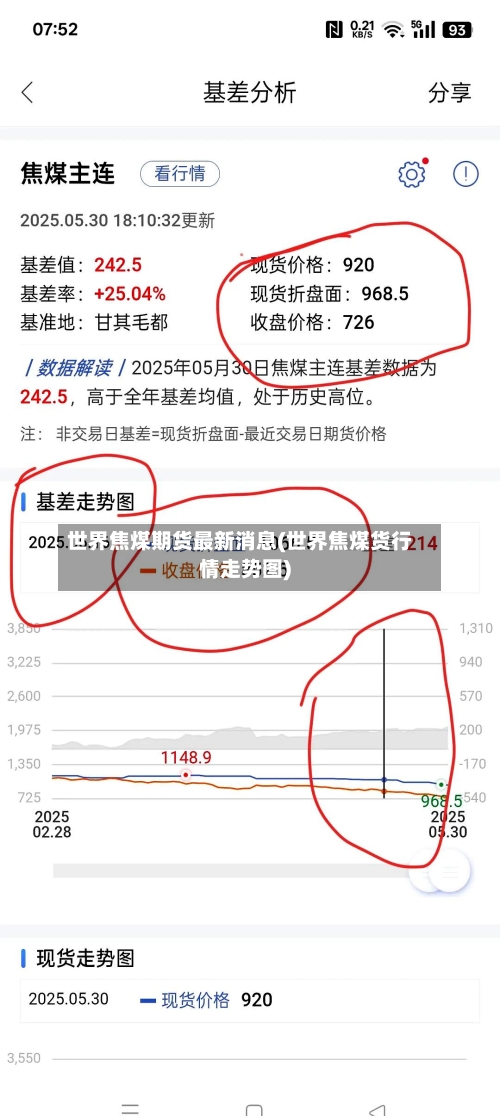 世界焦煤期货最新消息(世界焦煤货行情走势图)-第1张图片