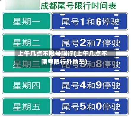 上午几点不限号限行(上午几点不限号限行外地车)-第2张图片
