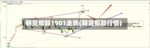 期货郑醇1901走势(期货郑醇行情)-第2张图片