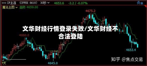 文华财经行情登录失败/文华财经不合法登陆-第1张图片