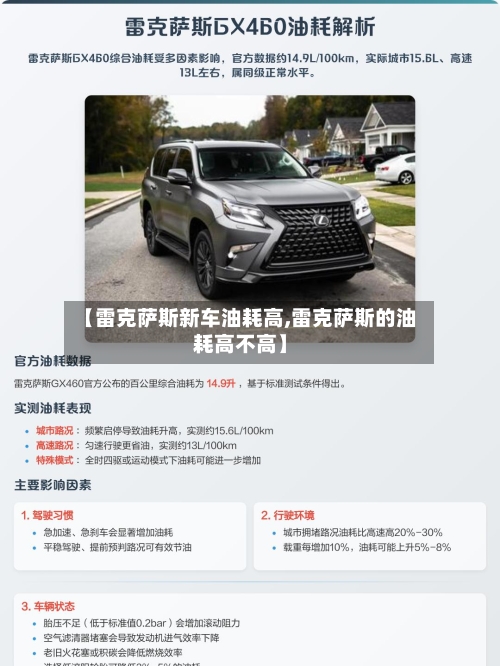 【雷克萨斯新车油耗高,雷克萨斯的油耗高不高】-第3张图片
