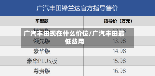 广汽丰田现在什么价位/广汽丰田最低费用-第2张图片