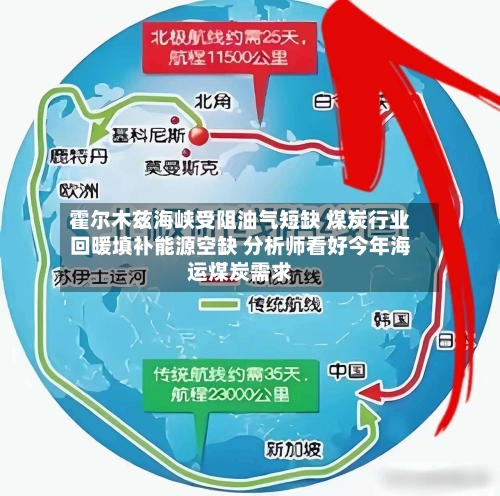 霍尔木兹海峡受阻油气短缺 煤炭行业回暖填补能源空缺 分析师看好今年海运煤炭需求-第1张图片