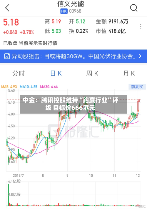 中金：腾讯控股维持“跑赢行业”评级 目标价666港元-第1张图片