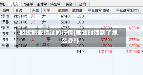 期货那些错过的行情(期货时间到了怎么办?)-第2张图片
