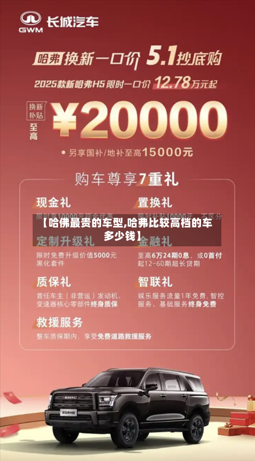 【哈佛最贵的车型,哈弗比较高档的车多少钱】-第1张图片