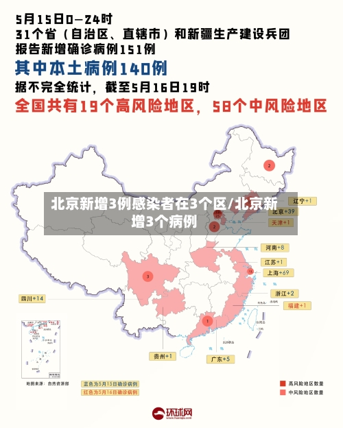 北京新增3例感染者在3个区/北京新增3个病例-第2张图片