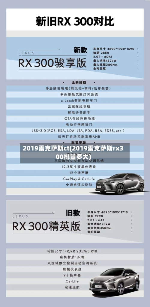 2019雷克萨斯ct(2019雷克萨斯rx300排量多大)-第1张图片