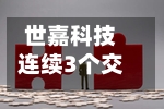 世嘉科技连续3个交易日收盘价跌幅偏离值累达20.24%-第1张图片