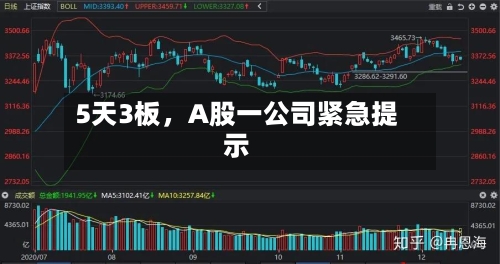 5天3板，A股一公司紧急提示-第2张图片