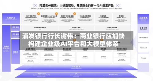 浦发银行行长谢伟：商业银行应加快构建企业级AI平台和大模型体系-第2张图片