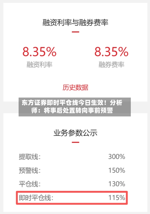 东方证券即时平仓线今日生效!分析师:将事后处置转向事前预警-第1张图片