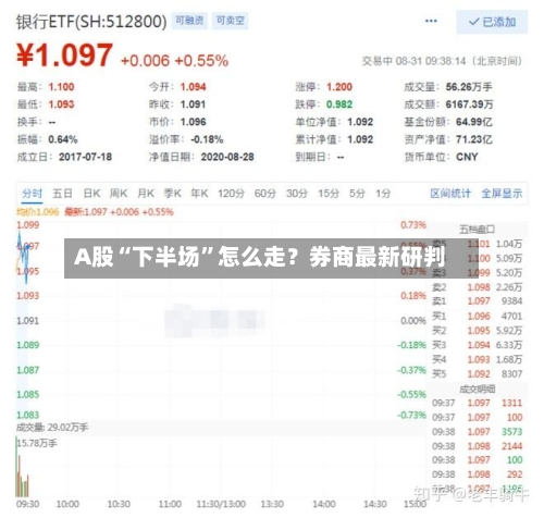 A股“下半场”怎么走？券商最新研判-第1张图片