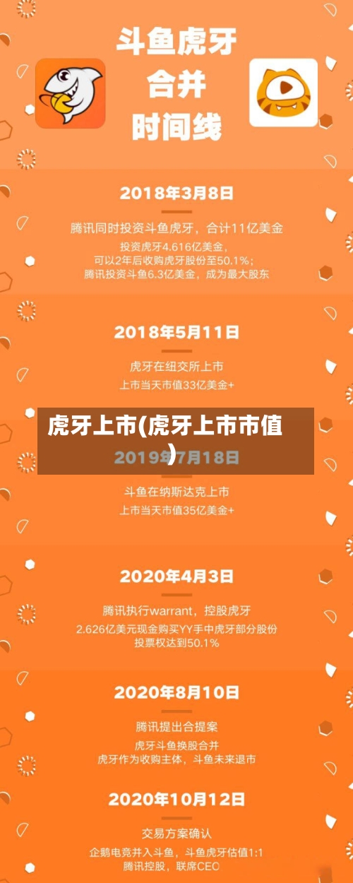 虎牙上市(虎牙上市市值)-第2张图片