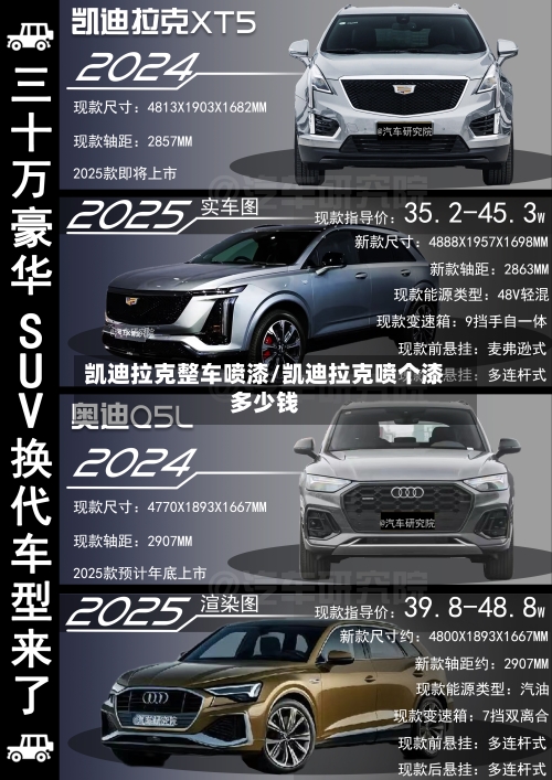 凯迪拉克整车喷漆/凯迪拉克喷个漆多少钱-第1张图片