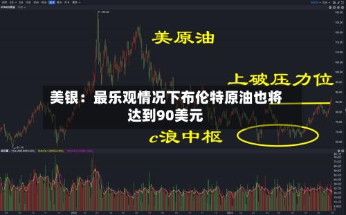 美银：最乐观情况下布伦特原油也将达到90美元-第2张图片