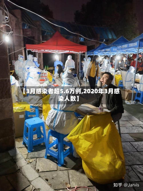 【3月感染者超5.6万例,2020年3月感染人数】-第2张图片