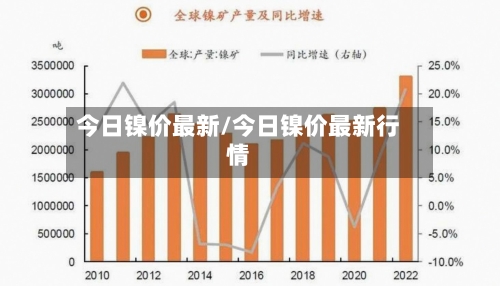 今日镍价最新/今日镍价最新行情-第1张图片