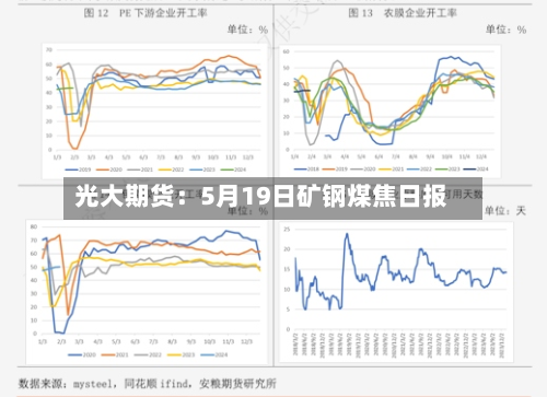 光大期货:5月19日矿钢煤焦日报-第2张图片