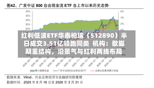 红利低波ETF华泰柏瑞（512890）半日成交3.51亿领跑同类  机构：歇脚期重结构，沿景气与红利两线布局-第1张图片