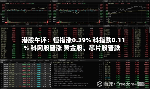 港股午评：恒指涨0.39% 科指跌0.11% 科网股普涨 黄金股	、芯片股普跌-第2张图片