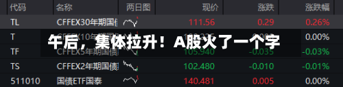 午后，集体拉升！A股火了一个字-第2张图片