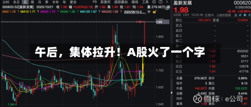 午后，集体拉升！A股火了一个字-第3张图片