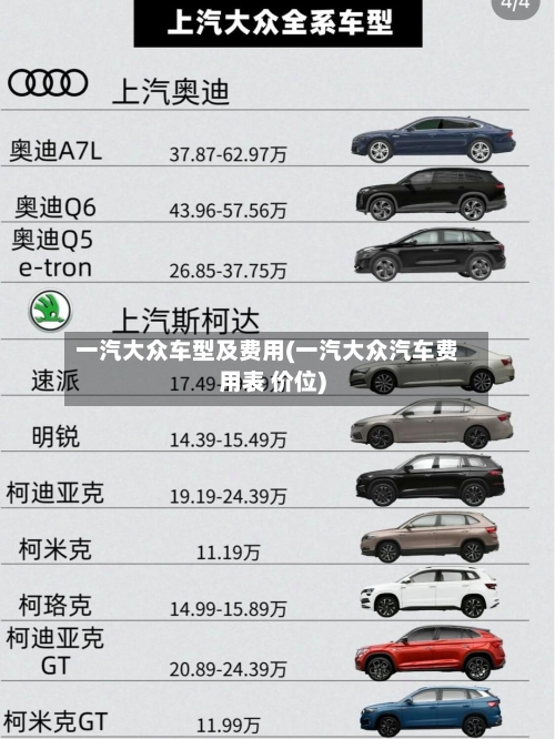 一汽大众车型及费用(一汽大众汽车费用表 价位)-第1张图片