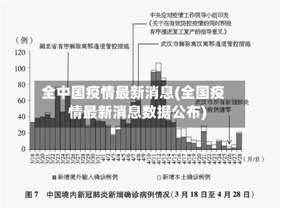 全中国疫情最新消息(全国疫情最新消息数据公布)-第2张图片