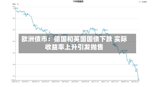 欧洲债市：德国和英国国债下跌 实际收益率上升引发抛售-第1张图片