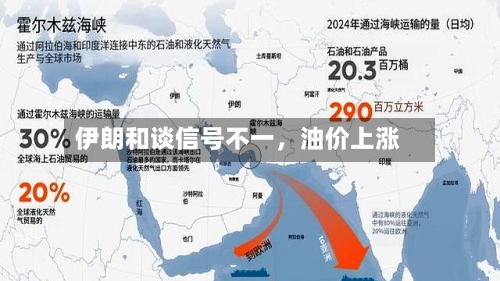 伊朗和谈信号不一	，油价上涨-第1张图片