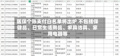 医保个账支付白名单将出炉 不包括保健品、日常生活用品、家具洁具	、家用电器等-第1张图片