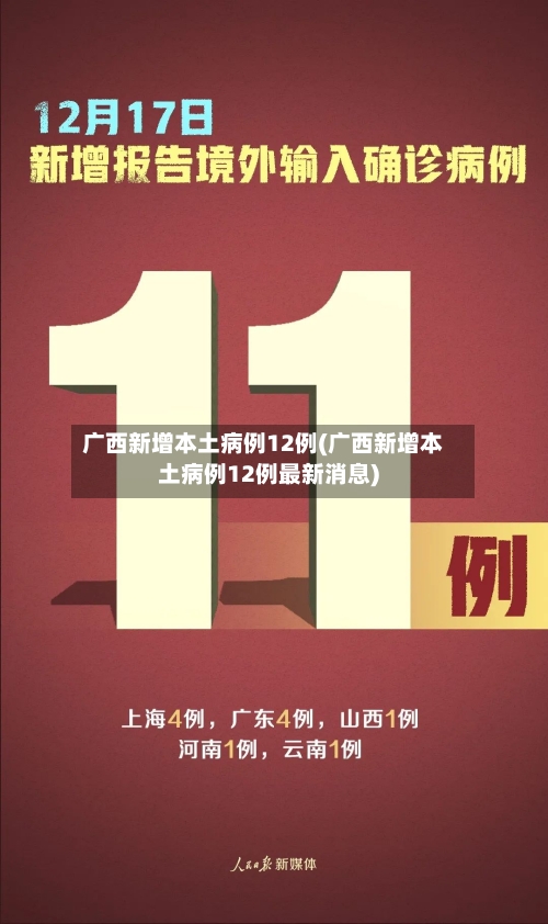 广西新增本土病例12例(广西新增本土病例12例最新消息)-第1张图片